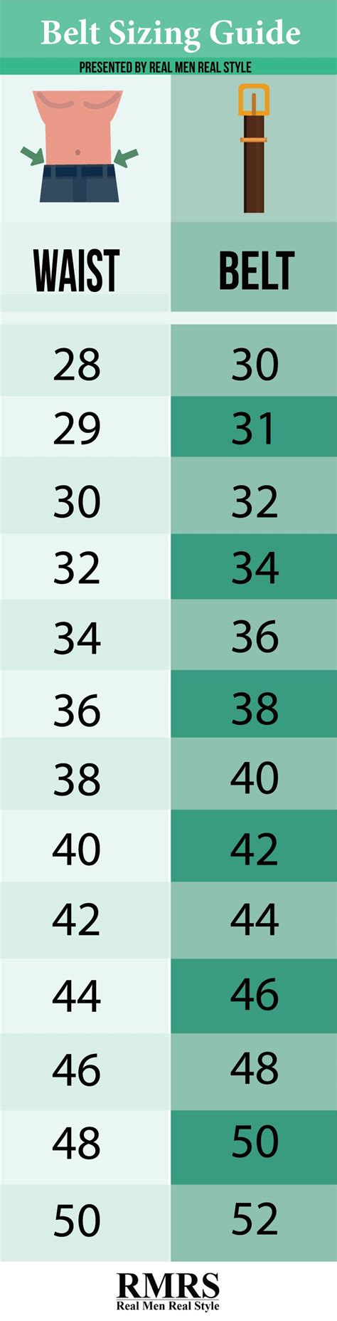 big chanel chain belt|chanel belt size chart.